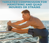 The Pain-Free Thigh Compression Sleeve