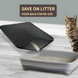 The Clean Cat Litter Mat